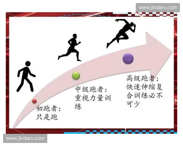 以训练配速为核心的科学跑步提升与耐力成长指南系统方法与长期进步