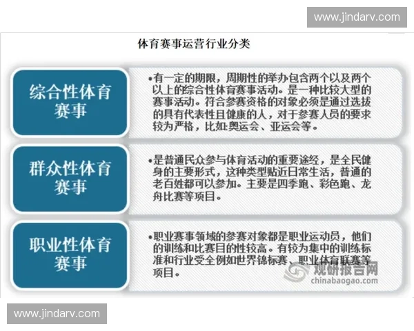 体育事件传播路径与舆论演化机制的系统分析研究框架与实证观察