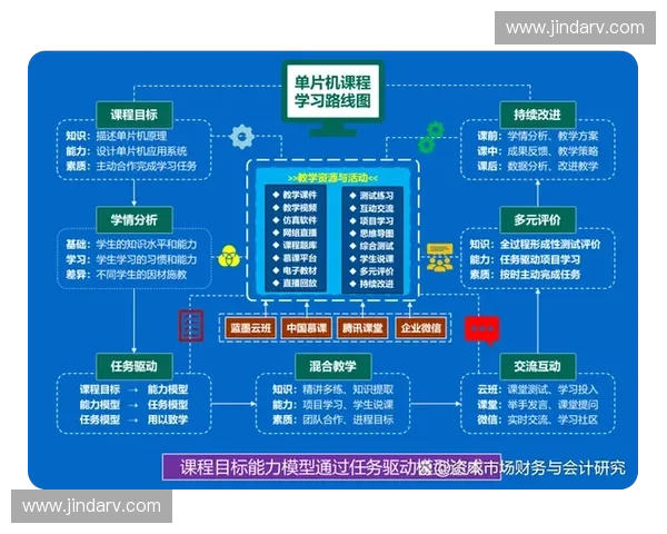 体育异业协同创新驱动品牌价值与产业升级新路径系统探索与实践