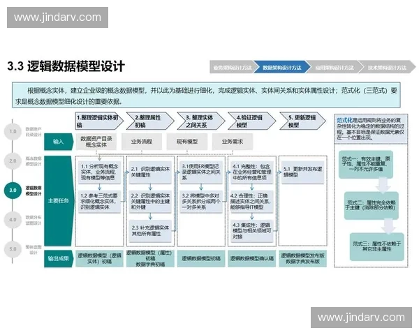 超级用户计划驱动企业增长与生态共赢战略蓝图打造数字化时代核心竞争力
