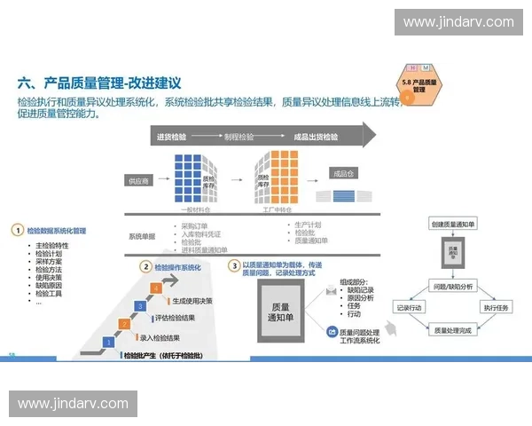 赛事执行全流程管理与优化策略探讨及实施路径分析 赛事执行全流程管理与优化策略探讨及实施路径分析