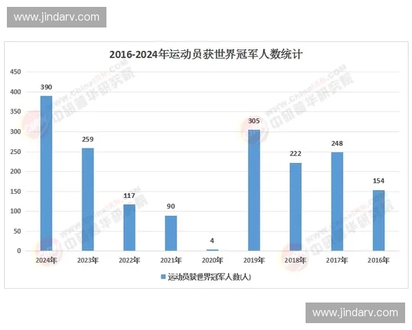 全球体育联盟商业版图扩张与青年赛事生态发展新趋势深度观察研究